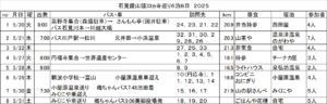 巡礼2025行程.png